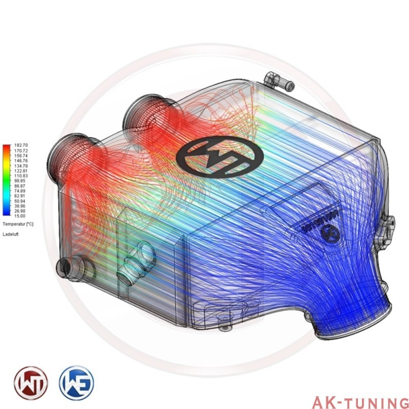 Comp. Intercooler Kit BMW F808283 M3/M4 BMW M3 F80 Wagner Tuning